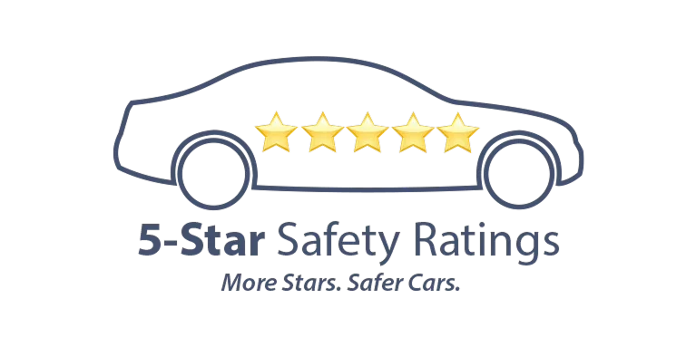 NHTSA 5-Star Safety Ratings | Bergstrom Mazda of Green Bay in Green Bay WI