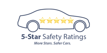 5 Star Safety Rating | Bergstrom Mazda of Green Bay in Green Bay WI